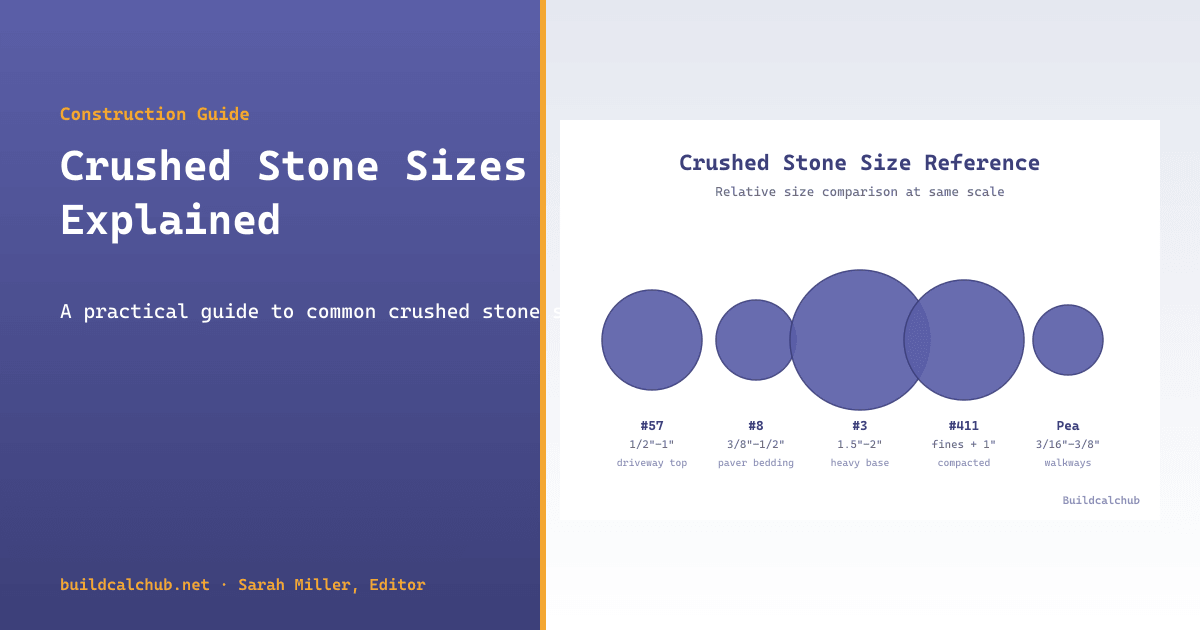 Crushed Stone Sizes Explained: #57, #4, #411 and More